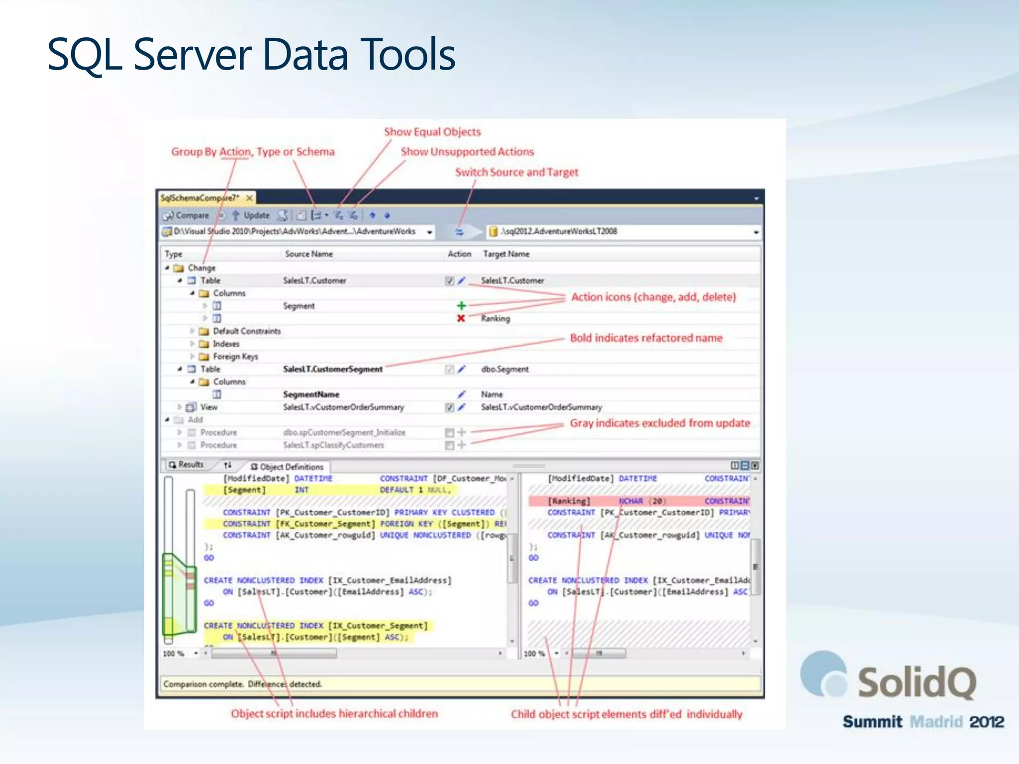 SQL Server Data Tools
 