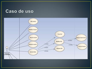 Loop Talks Mar 2017 | Desarrollo con grails apoyado de uml | PPTX ...