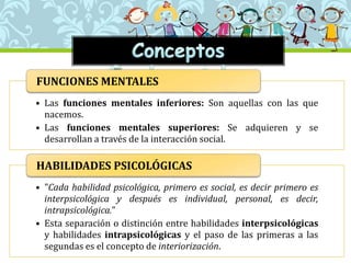 • Las funciones mentales inferiores: Son aquellas con las que
nacemos.
• Las funciones mentales superiores: Se adquieren y se
desarrollan a través de la interacción social.
FUNCIONES MENTALES
• "Cada habilidad psicológica, primero es social, es decir primero es
interpsicológica y después es individual, personal, es decir,
intrapsicológica."
• Esta separación o distinción entre habilidades interpsicológicas
y habilidades intrapsicológicas y el paso de las primeras a las
segundas es el concepto de interiorización.
HABILIDADES PSICOLÓGICAS
 