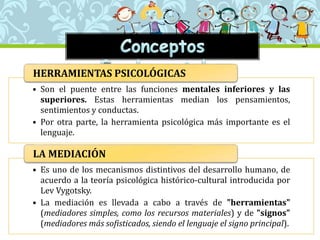 • Son el puente entre las funciones mentales inferiores y las
superiores. Estas herramientas median los pensamientos,
sentimientos y conductas.
• Por otra parte, la herramienta psicológica más importante es el
lenguaje.
HERRAMIENTAS PSICOLÓGICAS
• Es uno de los mecanismos distintivos del desarrollo humano, de
acuerdo a la teoría psicológica histórico-cultural introducida por
Lev Vygotsky.
• La mediación es llevada a cabo a través de "herramientas"
(mediadores simples, como los recursos materiales) y de "signos"
(mediadores más sofisticados, siendo el lenguaje el signo principal).
LA MEDIACIÓN
 