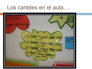 Los carteles en el aula…
 