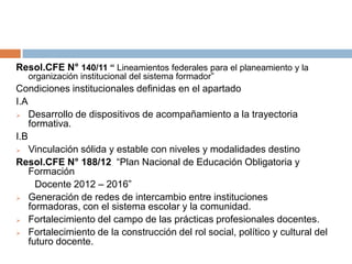 Resol.CFE N° 140/11 “ Lineamientos federales para el planeamiento y la
organización institucional del sistema formador”
Condiciones institucionales definidas en el apartado
I.A
 Desarrollo de dispositivos de acompañamiento a la trayectoria
formativa.
I.B
 Vinculación sólida y estable con niveles y modalidades destino
Resol.CFE N° 188/12 “Plan Nacional de Educación Obligatoria y
Formación
Docente 2012 – 2016”
 Generación de redes de intercambio entre instituciones
formadoras, con el sistema escolar y la comunidad.
 Fortalecimiento del campo de las prácticas profesionales docentes.
 Fortalecimiento de la construcción del rol social, político y cultural del
futuro docente.
 