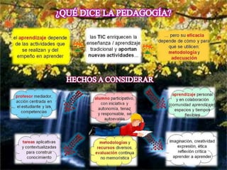 Desarrollo curricular