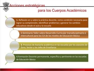 1. Reflexión en y sobre la práctica docente, como condición necesaria para
lograr su comprensión, identificar problemas y generar los cambios
educativos desde el aula y la escuela
2.Seminario Taller sobre Desarrollo Curricular transdisciplinario e
intercultural para los CA de los niveles de Educación Básica
3. Procesos de Asesoría académica en las escuelas por los asesores de
Zona, Sector y los Jefes de Enseñanza
4.Formación Docente permanente, específica y pertinente en las escuelas
de Educación Básica
Acciones estratégicas
para los Cuerpos Académicos.
 