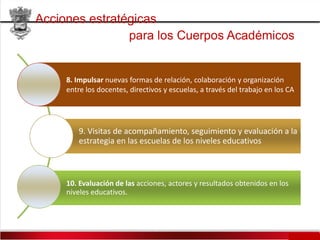 8. Impulsar nuevas formas de relación, colaboración y organización
entre los docentes, directivos y escuelas, a través del trabajo en los CA
9. Visitas de acompañamiento, seguimiento y evaluación a la
estrategia en las escuelas de los niveles educativos
10. Evaluación de las acciones, actores y resultados obtenidos en los
niveles educativos.
Acciones estratégicas
para los Cuerpos Académicos.
 