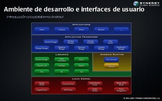 Ambiente de des arrollo e interfac es de us uario
In r cción a la pla aor A dr
  t odu            t f ma n oid




                                         © 2011-2007 SYNGBIZ CORPORATION, C.A.
 