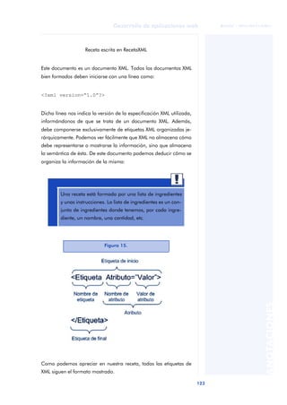 123
Desarrollo de aplicaciones web
ANOTACIONES

 FUOC • XP04/90791/00021
Receta escrita en RecetaXML
Este documento es un documento XML. Todos los documentos XML
bien formados deben iniciarse con una línea como:
<?xml version=“1.0”?>
Dicha línea nos indica la versión de la especificación XML utilizada,
informándonos de que se trata de un documento XML. Además,
debe componerse exclusivamente de etiquetas XML organizadas je-
rárquicamente. Podemos ver fácilmente que XML no almacena cómo
debe representarse o mostrarse la información, sino que almacena
la semántica de ésta. De este documento podemos deducir cómo se
organiza la información de la misma:
Como podemos apreciar en nuestra receta, todas las etiquetas de
XML siguen el formato mostrado.
Una receta está formada por una lista de ingredientes
y unas instrucciones. La lista de ingredientes es un con-
junto de ingredientes donde tenemos, por cada ingre-
diente, un nombre, una cantidad, etc.
Figura 15.
 