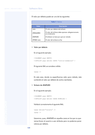 Software libre
134
ANOTACIONES

 FUOC • XP04/90791/00021
El valor por defecto puede ser uno de los siguientes:
• Valor por defecto
En el siguiente ejemplo:
<!ELEMENT pago EMPTY>
<!ATTLIST pago metodo CDATA “contra-reembolso” >
El siguiente XML se considera válido:
<pago />
En este caso, donde no especificamos valor para método, éste
contendrá el valor por defecto de contra-reembolso.
• Sintaxis de #IMPLIED
En el siguiente ejemplo:
<!ELEMENT pago EMPTY>
<!ATTLIST pago metodo CDATA #IMPLIED >
Validará correctamente el siguiente XML:
<pago metodo=“tarjeta” />
<pago />
Usaremos, pues, #IMPLIED en aquellos casos en los que no que-
remos forzar al usuario a usar atributos pero no podemos poner
valores por defecto.
Tabla 7. Valores
Valor Descripción
valor El valor por defecto del atributo
#REQUIRED
El valor del atributo debe aparecer obligatoriamente
en el elemento
#IMPLIED El atributo no tiene por qué ser incluido
#FIXED valor El valor del atributo es fijo
 