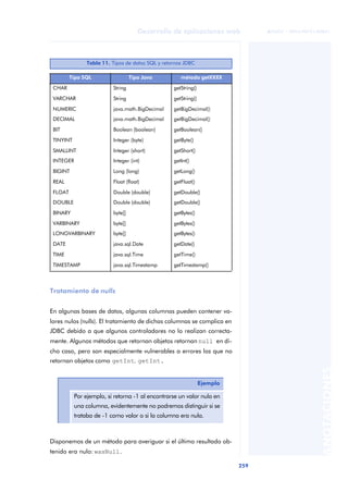 259
Desarrollo de aplicaciones web
ANOTACIONES

 FUOC • XP04/90791/00021
Tratamiento de nulls
En algunas bases de datos, algunas columnas pueden contener va-
lores nulos (nulls). El tratamiento de dichas columnas se complica en
JDBC debido a que algunos controladores no lo realizan correcta-
mente. Algunos métodos que retornan objetos retornan null en di-
cho caso, pero son especialmente vulnerables a errores los que no
retornan objetos como getInt. getInt.
Disponemos de un método para averiguar si el último resultado ob-
tenido era nulo: wasNull.
Tabla 11. Tipos de datos SQL y retornos JDBC
Tipo SQL Tipo Java método getXXXX
CHAR String getString()
VARCHAR String getString()
NUMERIC java.math.BigDecimal getBigDecimal()
DECIMAL java.math.BigDecimal getBigDecimal()
BIT Boolean (boolean) getBoolean()
TINYINT Integer (byte) getByte()
SMALLINT Integer (short) getShort()
INTEGER Integer (int) getInt()
BIGINT Long (long) getLong()
REAL Float (float) getFloat()
FLOAT Double (double) getDouble()
DOUBLE Double (double) getDouble()
BINARY byte[] getBytes()
VARBINARY byte[] getBytes()
LONGVARBINARY byte[] getBytes()
DATE java.sql.Date getDate()
TIME java.sql.Time getTime()
TIMESTAMP java.sql.Timestamp getTimestamp()
Ejemplo
Por ejemplo, si retorna -1 al encontrarse un valor nulo en
una columna, evidentemente no podremos distinguir si se
trataba de -1 como valor o si la columna era nula.
 