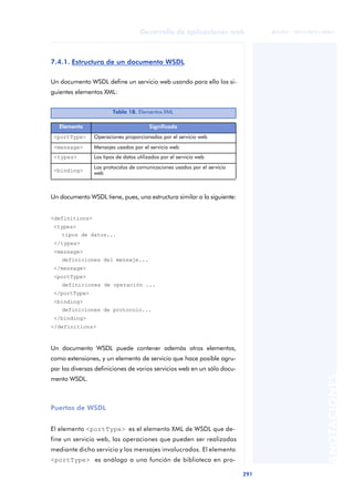 291
Desarrollo de aplicaciones web
ANOTACIONES

 FUOC • XP04/90791/00021
7.4.1. Estructura de un documento WSDL
Un documento WSDL define un servicio web usando para ello los si-
guientes elementos XML:
Un documento WSDL tiene, pues, una estructura similar a la siguiente:
<definitions>
<types>
tipos de datos...
</types>
<message>
definiciones del mensaje...
</message>
<portType>
definiciones de operación ...
</portType>
<binding>
definiciones de protocolo...
</binding>
</definitions>
Un documento WSDL puede contener además otros elementos,
como extensiones, y un elemento de servicio que hace posible agru-
par las diversas definiciones de varios servicios web en un sólo docu-
mento WSDL.
Puertos de WSDL
El elemento <portType> es el elemento XML de WSDL que de-
fine un servicio web, las operaciones que pueden ser realizadas
mediante dicho servicio y los mensajes involucrados. El elemento
<portType> es análogo a una función de biblioteca en pro-
Tabla 18. Elementos XML
Elemento Significado
<portType> Operaciones proporcionadas por el servicio web
<message> Mensajes usados por el servicio web
<types> Los tipos de datos utilizados por el servicio web
<binding>
Los protocolos de comunicaciones usados por el servicio
web
 