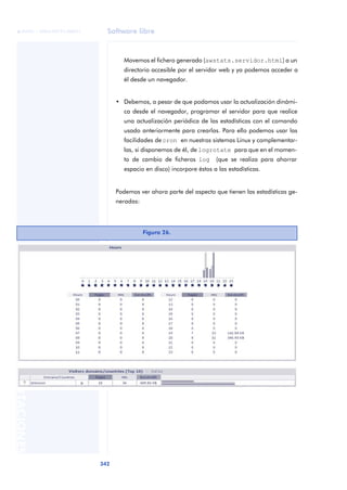 Software libre
342
ANOTACIONES

 FUOC • XP04/90791/00021
Movemos el fichero generado (awstats.servidor.html) a un
directorio accesible por el servidor web y ya podemos acceder a
él desde un navegador.
• Debemos, a pesar de que podamos usar la actualización dinámi-
ca desde el navegador, programar el servidor para que realice
una actualización periódica de las estadísticas con el comando
usado anteriormente para crearlas. Para ello podemos usar las
facilidades de cron en nuestros sistemas Linux y complementar-
las, si disponemos de él, de logrotate para que en el momen-
to de cambio de ficheros log (que se realiza para ahorrar
espacio en disco) incorpore éstos a las estadísticas.
Podemos ver ahora parte del aspecto que tienen las estadísticas ge-
neradas:
Figura 26.
 