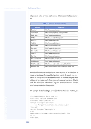 Software libre
352
ANOTACIONES

 FUOC • XP04/90791/00021
Algunos de estos servicios los tenemos detallados en la lista siguien-
te:
El funcionamiento de la mayoría de estos servicios es muy similar. Al
registrarnos (sea en la modalidad gratuita o en la de pago), nos ofre-
cerán un código HTML que debemos incluir en nuestras páginas. Este
código de forma general referencia una imagen proveniente del sitio
web del servicio de estadísticas. Algunos de estos servicios ofrecen
una imagen que sirve de contador.
Un ejemplo de dicho código, correspondiente al servicio NedStat, es:
<!-- Begin Nedstat Basic code -->
<!-- Title: Carlesm Homepage -->
<!-- URL: http://carlesm/ -->
<script language=“JavaScript”
src=“http://m1.nedstatbasic.net/basic.js”>
</script>
<script language=“JavaScript”>
<!--
nedstatbasic(“AA7hmw77L/vVx928ONUhsGLjd6mQ”, 0);
// -->
</script>
Tabla 23. Servicios recuento visitantes
Nombre Dirección
Counted http://www.counted.com
Cyber Stats http://www.pagetools.com/cyberstats/
Gold Stats http://www.goldstats.com
Hit Box http://www.websidestory.com
IPSTAT II http://www.ipstat.com
NedStat http://www.nedstat.com
RealTracker http://www.showstat.com
Site-Stats http://www.site-stats.com
Site Tracker http://www.sitetracker.com
Stats 3D http://www.stats3d.com
Stat Trax http://www.stattrax.com
The-Counter.net http://www.the-counter.net
WebStat.com http://www.webstat.com
WebTrends Live http://www.webtrendslive.com/default.htm
WhozOnTop http://world.icdirect.com/icdirect/hitTracker.asp
 