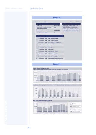 Software libre
354
ANOTACIONES

 FUOC • XP04/90791/00021
Figura 38.
Figura 39.
 