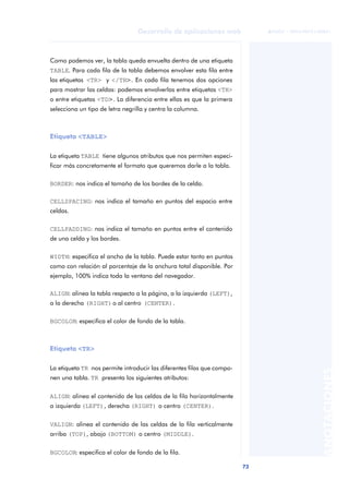 73
Desarrollo de aplicaciones web
ANOTACIONES

 FUOC • XP04/90791/00021
Como podemos ver, la tabla queda envuelta dentro de una etiqueta
TABLE. Para cada fila de la tabla debemos envolver esta fila entre
las etiquetas <TR> y </TR>. En cada fila tenemos dos opciones
para mostrar las celdas: podemos envolverlas entre etiquetas <TH>
o entre etiquetas <TD>. La diferencia entre ellas es que la primera
selecciona un tipo de letra negrilla y centra la columna.
Etiqueta <TABLE>
La etiqueta TABLE tiene algunos atributos que nos permiten especi-
ficar más concretamente el formato que queremos darle a la tabla.
BORDER: nos indica el tamaño de los bordes de la celda.
CELLSPACING: nos indica el tamaño en puntos del espacio entre
celdas.
CELLPADDING: nos indica el tamaño en puntos entre el contenido
de una celda y los bordes.
WIDTH: especifica el ancho de la tabla. Puede estar tanto en puntos
como con relación al porcentaje de la anchura total disponible. Por
ejemplo, 100% indica toda la ventana del navegador.
ALIGN: alinea la tabla respecto a la página, a la izquierda (LEFT),
a la derecha (RIGHT)o al centro (CENTER).
BGCOLOR: especifica el color de fondo de la tabla.
Etiqueta <TR>
La etiqueta TR nos permite introducir las diferentes filas que compo-
nen una tabla. TR presenta los siguientes atributos:
ALIGN: alinea el contenido de las celdas de la fila horizontalmente
a izquierda (LEFT), derecha (RIGHT) o centro (CENTER).
VALIGN: alinea el contenido de las celdas de la fila verticalmente
arriba (TOP), abajo (BOTTOM) o centro (MIDDLE).
BGCOLOR: especifica el color de fondo de la fila.
 