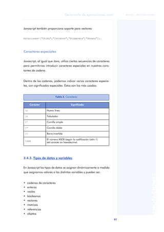 97
Desarrollo de aplicaciones web
ANOTACIONES

 FUOC • XP04/90791/00021
Javascript también proporciona soporte para vectores:
estaciones=[“Otoño”,”Invierno”,”Primavera”,”Verano”];.
Caracteres especiales
Javascript, al igual que Java, utiliza ciertas secuencias de caracteres
para permitirnos introducir caracteres especiales en nuestras cons-
tantes de cadena.
Dentro de las cadenas, podemos indicar varios caracteres especia-
les, con significados especiales. Éstos son los más usados:
3.4.3. Tipos de datos y variables
En Javascript los tipos de datos se asignan dinámicamente a medida
que asignamos valores a las distintas variables y pueden ser:
• cadenas de caracteres
• enteros
• reales
• booleanos
• vectores
• matrices
• referencias
• objetos
Tabla 3. Caracteres
Carácter Significado
n Nueva línea
t Tabulador
’ Comilla simple
” Comilla doble
 Barra invertida
xxx
El número ASCII (según la codificación Latin-1)
del carácter en hexadecimal
 