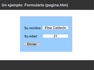 PHP: Hypertext Preprocessor http://www.php.net/ Lenguaje de scripting de propósito general creado en 1994 por Rasmus Lerdorf. 