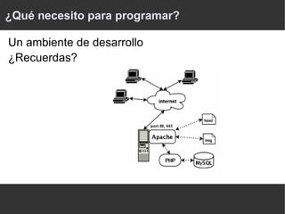 Un ejemplo: La respuesta (accion.php) <body> <?php $lst_nombre=$_POST["nombre"]; $lst_edad=$_POST["edad"] if (trim($lst_nombre) && trim($lst_edad)) { ?> <p>Hola  <?php $lst_nombre; ?> . <br />Tiene  <?php $lst_edad; ?>  años</p> <?php }?> <?php if (strpos($_SERVER['HTTP_USER_AGENT'], 'MSIE') !== FALSE) { echo "<p>Estás usando Internet Explorer</p>" } else { echo "<p>¡Eres bienvenido en este lugar!</p>" } ?> 