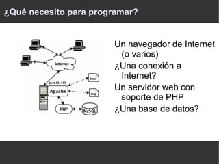 Un ejemplo: La respuesta (accion.php) Hola Su nombre es Elisa Calderón Tiene 21 años Está usando Internet Explorer 