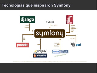 8.0 Mozilla Firefox 3.6 Apple Safari 4.0 Google Chrome 5.0 