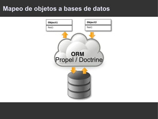 Pero instalar el servidor puede ser un problema ... www.apachefriends.org/en/xampp.html XAMPP ¡SOLO INTÉNTALO EN CASA! 