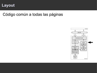 Fácil de integrar nuevos ingenieros al proyecto 