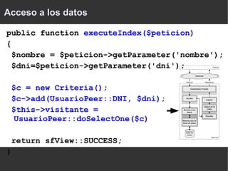 PHP 5 Completa implementación de POO. 