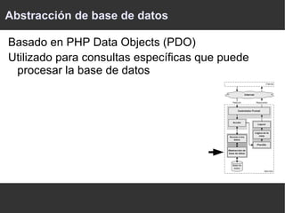 Inclusión de nuevas funcionalidades. 