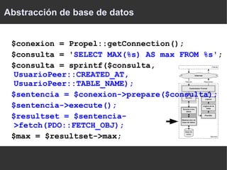 Mejora en desempeño y seguridad. 