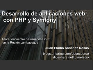 Cómo se organiza un proyecto en Symfony 