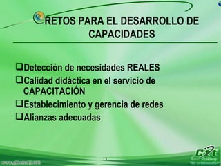 RETOS PARA EL DESARROLLO DE CAPACIDADES Detección de necesidades REALES Calidad didáctica en el servicio de CAPACITACIÓN Establecimiento y gerencia de redes Alianzas adecuadas 