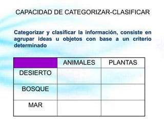 Justificar decisiones.