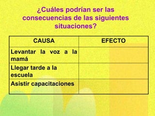 ESTABLECER LAS SEMEJANZAS Y DIFERENCIASGatoPerro