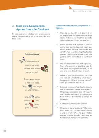 C o m pr e n s i ó n L e c t o r a




      c.	 Inicio de la Comprensión:                      Secuencia didáctica para comprender la
                                                         lectura.
          Aprovechamos las Canciones
                                                            Presenta una canción en la pizarra o en
      En este caso vamos a trabajar con canciones pero
                                                             un papel grande. Es importante que tenga
      puede hacerse la experiencia con cualquier otro
                                                             alguna ilustración. Lo mejor es que cada
      texto corto.
                                                             niño pueda tener el texto que va a leer.

                                                            Pide a los niños que exploren la canción
                                                             escrita para que te digan qué creen que
                                                             estará escrito, de qué se habla en esa
                                                             canción. Para encontrar el significado ellos
                                                             pueden considerar las ilustraciones, una
                                                             palabra, letras conocidas o la silueta del
                                                             texto.

                                                            Procura centrar a los niños en el significado.
                                                             Si un niño reconoce una palabra, trata de
                                                             que piense en un significado mayor. “Sí, allí
                                                             dice lana; pero de qué tratará el texto”.

                                                            Anota lo que los niños digan: “yo creo
                                                             que trata de un caballito y una ovejita”.
                                                             Repregunta: “¿Cómo te diste cuenta?”
                                                             “¿Por qué crees que trata de...?”

                                                            Entona la canción, señalando el texto para
                                                             que se den cuenta de que estás leyendo.
                                                             Después puedes repetir cada estrofa para
                                                             que los niños la aprendan. Aprovecha para
                                                             hacer mímica y movimientos al compás de
                                                             la canción.

                                                            Canta con los niños toda la canción.

                                                            Después de cantar pregunta: “¿De quién
                                                             habla la canción?” “¿Trataba de un caballito
                                                             y una ovejita?” “¿Pasó lo que ustedes
                                                             dijeron?” Esto los llevará a comprobar las
                                                             hipótesis que plantearon inicialmente.




100
 