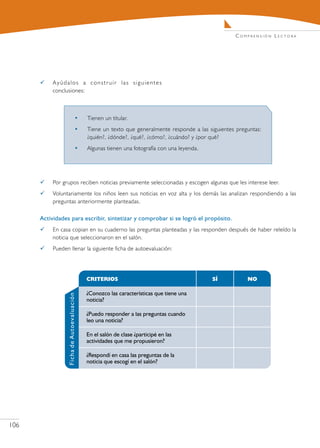 C o m pr e n s i ó n L e c t o r a




         Ayúdalos a construir las siguientes
          conclusiones:



                   •    Tienen un titular.
                   •    Tiene un texto que generalmente responde a las siguientes preguntas:
                        ¿quién?, ¿dónde?, ¿qué?, ¿cómo?, ¿cuándo? y ¿por qué?
                   •    Algunas tienen una fotografía con una leyenda.




         Por grupos reciben noticias previamente seleccionadas y escogen algunas que les interese leer.
         Voluntariamente los niños leen sus noticias en voz alta y los demás las analizan respondiendo a las
          preguntas anteriormente planteadas.

      Actividades para escribir, sintetizar y comprobar si se logró el propósito.
         En casa copian en su cuaderno las preguntas planteadas y las responden después de haber releído la
          noticia que seleccionaron en el salón.
         Pueden llenar la siguiente ficha de autoevaluación:




106
 