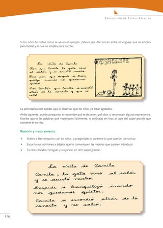 Producción     de   Textos Escritos




      Si los niños te dictan como se ve en el ejemplo, pídeles que diferencien entre el lenguaje que se emplea
      para hablar y el que se emplea para escribir.




      La actividad puede quedar aquí si observas que los niños ya están agotados.
      Al día siguiente, puedes preguntar si recuerdan qué te dictaron, qué dice, si reconocen algunas expresiones.
      Escribe aparte las palabras que reconocen fácilmente, o colócalas en tiras al lado del papel grande que
      contiene el escrito.

      Revisión y mejoramiento.

          Vuelve a leer el escrito con los niños y pregúntales si contiene lo que querían comunicar.
          Escucha sus opiniones y déjalos que te comuniquen las mejoras que quieren introducir.
          Escribe el texto corregido y mejorado en otro papel grande.




116
 