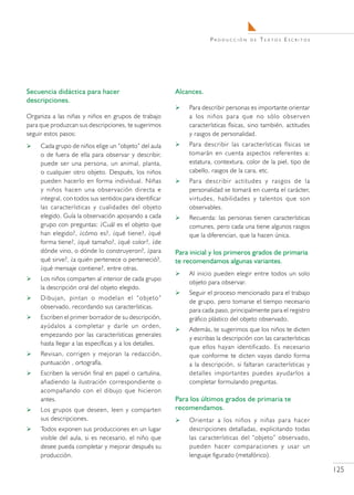 Producción      de   Textos Escritos




Secuencia didáctica para hacer                           Alcances.
descripciones.
                                                            Para describir personas es importante orientar
Organiza a las niñas y niños en grupos de trabajo            a los niños para que no sólo observen
para que produzcan sus descripciones, te sugerimos           características físicas, sino también, actitudes
seguir estos pasos:                                          y rasgos de personalidad.
    Cada grupo de niños elige un “objeto” del aula         Para describir las características físicas se
     o de fuera de ella para observar y describir,           tomarán en cuenta aspectos referentes a:
     puede ser una persona, un animal, planta,               estatura, contextura, color de la piel, tipo de
     o cualquier otro objeto. Después, los niños             cabello, rasgos de la cara, etc.
     pueden hacerlo en forma individual. Niñas              Para describir actitudes y rasgos de la
     y niños hacen una observación directa e                 personalidad se tomará en cuenta el carácter,
     integral, con todos sus sentidos para identificar       virtudes, habilidades y talentos que son
     las características y cualidades del objeto             observables.
     elegido. Guía la observación apoyando a cada           Recuerda: las personas tienen características
     grupo con preguntas: ¿Cuál es el objeto que             comunes, pero cada una tiene algunos rasgos
     han elegido?, ¿cómo es?, ¿qué tiene?, ¿qué              que la diferencian, que la hacen única.
     forma tiene?, ¿qué tamaño?, ¿qué color?, ¿de
     dónde vino, o dónde lo construyeron?, ¿para         Para inicial y los primeros grados de primaria
     qué sirve?, ¿a quién pertenece o perteneció?,       te recomendamos algunas variantes.
     ¿qué mensaje contiene?, entre otras.
                                                            Al inicio pueden elegir entre todos un solo
    Los niños comparten al interior de cada grupo
                                                             objeto para observar.
     la descripción oral del objeto elegido.
                                                            Seguir el proceso mencionado para el trabajo
    Dibujan, pintan o modelan el “objeto”
                                                             de grupo, pero tomarse el tiempo necesario
     observado, recordando sus características.
                                                             para cada paso, principalmente para el registro
    Escriben el primer borrador de su descripción,          gráfico plástico del objeto observado.
     ayúdalos a completar y darle un orden,
                                                            Además, te sugerimos que los niños te dicten
     empezando por las características generales
                                                             y escribas la descripción con las características
     hasta llegar a las específicas y a los detalles.
                                                             que ellos hayan identificado. Es necesario
    Revisan, corrigen y mejoran la redacción,               que conforme te dicten vayas dando forma
     puntuación , ortografía.                                a la descripción, si faltaran características y
    Escriben la versión final en papel o cartulina,         detalles importantes puedes ayudarlos a
     añadiendo la ilustración correspondiente o              completar formulando preguntas.
     acompañando con el dibujo que hicieron
     antes.                                              Para los últimos grados de primaria te
    Los grupos que deseen, leen y comparten             recomendamos.
     sus descripciones.                                     Orientar a los niños y niñas para hacer
    Todos exponen sus producciones en un lugar              descripciones detalladas, explicitando todas
     visible del aula, si es necesario, el niño que          las características del “objeto” observado,
     desee pueda completar y mejorar después su              pueden hacer comparaciones y usar un
     producción.                                             lenguaje figurado (metafórico).

                                                                                                                 125
 