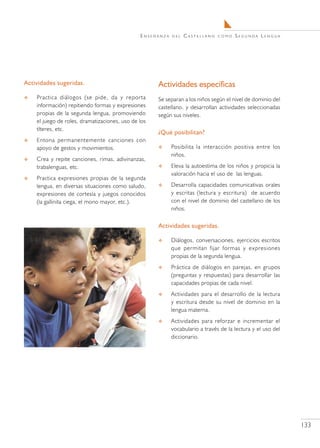 Enseñanza   del   Castellano    como   Segunda Lengua




Actividades sugeridas.                               Actividades específicas
   Practica diálogos (se pide, da y reporta         Se separan a los niños según el nivel de dominio del
    información) repitiendo formas y expresiones     castellano, y desarrollan actividades seleccionadas
    propias de la segunda lengua, promoviendo        según sus niveles.
    el juego de roles, dramatizaciones, uso de los
    títeres, etc.
                                                     ¿Qué posibilitan?
   Entona permanentemente canciones con
    apoyo de gestos y movimientos.                        Posibilita la interacción positiva entre los
                                                           niños.
   Crea y repite canciones, rimas, adivinanzas,
    trabalenguas, etc.                                    Eleva la autoestima de los niños y propicia la
                                                           valoración hacia el uso de las lenguas.
   Practica expresiones propias de la segunda
    lengua, en diversas situaciones como saludo,          Desarrolla capacidades comunicativas orales
    expresiones de cortesía y juegos conocidos             y escritas (lectura y escritura) de acuerdo
    (la gallinita ciega, el mono mayor, etc.).             con el nivel de dominio del castellano de los
                                                           niños.

                                                     Actividades sugeridas.

                                                          Diálogos, conversaciones, ejercicios escritos
                                                           que permitan fijar formas y expresiones
                                                           propias de la segunda lengua.
                                                          Práctica de diálogos en parejas, en grupos
                                                           (preguntas y respuestas) para desarrollar las
                                                           capacidades propias de cada nivel.
                                                          Actividades para el desarrollo de la lectura
                                                           y escritura desde su nivel de dominio en la
                                                           lengua materna.
                                                          Actividades para reforzar e incrementar el
                                                           vocabulario a través de la lectura y el uso del
                                                           diccionario.




                                                                                                             133
 