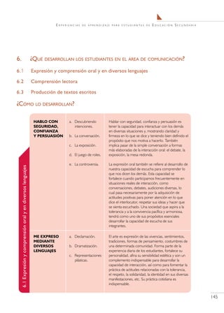 Experiencias   d e a pr e n d i z a j e p a r a e s t u d i a n t e s d e   Educación Secundaria




6.	    ¿Qué desarrollan los estudiantes en el área de comunicación?
6.1	   Expresión y comprensión oral y en diversos lenguajes

6.2	   Comprensión lectora

6.3	   Producción de textos escritos

¿Cómo lo desarrollan?




                                                                                                                     145
 