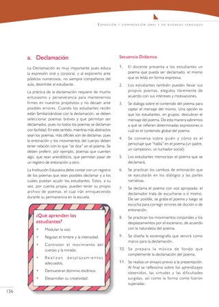 E x pr e s i ó n   y c o m pr e n s i ó n o r a l y e n d i v e r s o s l e n g u a j e s




      a.	 Declamación                                                  Secuencia Didáctica.

      La Declamación es muy importante pues educa                      1.	     El docente presenta a los estudiantes un
      la expresión oral y corporal, y al exponerlo ante                        poema que pueda ser declamado, el mismo
      públicos numerosos, no siempre compañeros del                            que es leído en forma expresiva.
      aula, desinhibe al estudiante.                                   2.	     Los estudiantes también pueden llevar sus
      La práctica de la declamación requiere de mucho                          propios poemas, elegidos libremente de
      entusiasmo y perseverancia para mantenernos                              acuerdo con sus intereses y motivaciones.
      firmes en nuestros propósitos y no decaer ante                   3.	     Se dialoga sobre el contenido del poema para
      posibles errores. Cuando los estudiantes recién                          captar el mensaje del mismo. Una opción es
      están familiarizándose con la declamación, se deben                      que los estudiantes, en grupos, descubran el
      seleccionar poemas breves y que permitan ser                             mensaje del poema. De esta manera sabremos
      declamados, pues no todos los poemas se declaman                         a qué se refieren determinadas expresiones o
      con facilidad. En este sentido, mientras más abstractos                  cuál es el contenido global del poema.
      sean los poemas, más difíciles son de declamar, pues
                                                                       4.	     Se conversa sobre quién y cómo es el
      la entonación y los movimientos del cuerpo deben
                                                                               personaje que “habla” en el poema (un padre,
      tener relación con lo que “se dice” en el poema. Se
                                                                               un campesino, un luchador social).
      deben preferir, por ejemplo, poemas que cuenten
      algo, que sean anecdóticos, que permitan pasar de                5.	     Los estudiantes memorizan el poema que se
      un registro de entonación a otro.                                        declamará.
      La Institución Educativa debe contar con un registro             6.	     Se practican los cambios de entonación que
      de los poemas que sean posibles declamar y a los                         se ejecutarán en los diálogos y las partes
      cuales puedan acudir los estudiantes. Estos, a su                        narrativas.
      vez, por cuenta propia, pueden tener su propio                   7.	     Se declama el poema con voz apropiada: el
      archivo de poemas, el cual irán enriqueciendo                            declamador trata de escucharse a sí mismo.
      durante su permanencia en la escuela.                                    De ser posible, se graba el poema y luego se
                                                                               escucha para corregir errores de dicción o de
                                                                               entonación.
           ¿Qué aprenden los                                           8.	     Se practican los movimientos corporales y los
           estudiantes?                                                        desplazamientos por el escenario, de acuerdo
           •     Modulan la voz.                                               con la naturaleza del poema.

           •     Regulan el timbre y la intensidad.                    9.	     Se diseña la escenografía que servirá como
                                                                               marco para la declamación.
           •     Controlan el movimiento del
                 cuerpo y la mirada.                                   10.	 S e p r e p a r a l a m ú s i c a d e f o n d o q u e
                                                                            complemente la declamación del poema.
           •     Realizan desplazamientos
                 adecuados.                                            11.	 Se realiza un ensayo previo a la presentación.
                                                                            Al final se reflexiona sobre los aprendizajes
           •     Demuestran dominio escénico.
                                                                            obtenidos, las virtudes y las dificultades
           •     Desarrollan su creatividad.                                surgidas, así como la forma como fueron
                                                                            superadas.
156
 