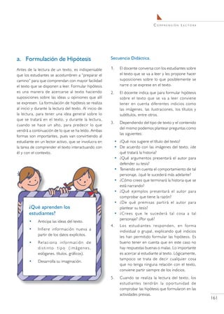 C o m pr e n s i ó n L e c t o r a




a.	 Formulación de Hipótesis                              Secuencia Didáctica.

Antes de la lectura de un texto, es indispensable         1.	   El docente conversa con los estudiantes sobre
que los estudiantes se acostumbren a “preparar el               el texto que se va a leer y les propone hacer
camino” para que comprendan con mayor facilidad                 suposiciones sobre lo que posiblemente se
el texto que se disponen a leer. Formular hipótesis             narre o se exprese en el texto.
es una manera de acercarse al texto haciendo              2.	   El docente indica que para formular hipótesis
suposiciones sobre las ideas u opiniones que allí               sobre el texto que se va a leer conviene
se expresen. La formulación de hipótesis se realiza             tener en cuenta diferentes indicios como
al inicio y durante la lectura del texto. Al inicio de          las imágenes, las ilustraciones, los títulos y
la lectura, para tener una idea general sobre lo                subtítulos, entre otros.
que se tratará en el texto, y durante la lectura,
                                                          3.	   Dependiendo del tipo de texto y el contenido
cuando se hace un alto, para predecir lo que
                                                                del mismo podemos plantear preguntas como
vendrá a continuación de lo que se ha leído. Ambas
                                                                las siguientes:
formas son importantes, pues van convirtiendo al
estudiante en un lector activo, que se involucra en         • ¿Qué nos sugiere el título del texto?
la tarea de comprender el texto interactuando con           • De acuerdo con las imágenes del texto, ¿de
él y con el contexto.                                         qué tratará la historia?
                                                            • ¿Qué argumentos presentará el autor para
                                                              defender su tesis?
                                                            • Teniendo en cuenta el comportamiento de tal
                                                              personaje, ¿qué le sucederá más adelante?
                                                            • ¿Cómo crees que terminará la historia que se
                                                              está narrando?
                                                            • ¿Qué ejemplos presentará el autor para
                                                              comprobar que tiene la razón?
                                                            • ¿De qué premisas partirá el autor para
       ¿Qué aprenden los                                      plantear su tesis?
       estudiantes?                                         • ¿Crees que le sucederá tal cosa a tal
                                                              personaje? ¿Por qué?
       •     Anticipa las ideas del texto.
                                                          4.	   Los estudiantes responden, en forma
       •     Infiere información nueva a                        individual o grupal, explicando qué indicios
             partir de los datos explícitos.                    les han permitido formular las hipótesis. Es
       •     Re l a c i o n a i n f o r m a c i ó n d e         bueno tener en cuenta que en este caso no
             distinto tipo (imágenes,                           hay respuestas buenas o malas. Lo importante
             eslóganes, títulos, gráficos).                     es acercar al estudiante al texto. Lógicamente,
                                                                tampoco se trata de decir cualquier cosa
       •     Desarrolla su imaginación.
                                                                que no tenga ninguna relación con el texto,
                                                                conviene partir siempre de los indicios.
                                                          5.	   Cuando se realiza la lectura del texto, los
                                                                estudiantes tendrán la oportunidad de
                                                                comprobar las hipótesis que formularon en las
                                                                actividades previas.
                                                                                                                         161
 