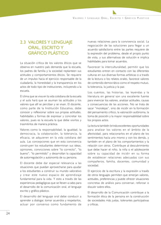 Valores    y   Lenguaje Oral, Escrito        y   Gráfico Plástico




     2.3	 VALORES Y LENGUAJE                                       nuevas relaciones para la convivencia social. La
                                                                   negociación de las soluciones para llegar a un
          ORAL, ESCRITO Y                                          acuerdo satisfactorio entre las partes requiere de
          GRÁFICO PLÁSTICO                                         la expresión del problema, desde el propio punto
                                                                   de vista, y sus alternativas de solución e implica
                                                                   habilidades para tomar acuerdos.
     La situación crítica de los valores éticos que se
     observa en nuestro país demanda que la escuela,               Favorecer la interculturalidad, permitir que los
     los padres de familia y la sociedad replanteen sus            estudiantes entren en contacto con las diferentes
     actitudes y comportamientos éticos. Se requiere               culturas en sus diversas formas artísticas o a través
     de un impulso hacia el ejercicio responsable de la            de la lectura o los relatos orales, favorece valores
     ciudadanía, la honestidad y la transparencia en los           de contenido democrático como el respeto mutuo,
     actos de todo tipo de instituciones, incluyendo a la          la tolerancia, la justicia y la paz.
     escuela.
                                                                   Los cuentos, las historias, las leyendas y la
     El clima que se viva en la vida cotidiana de la escuela       literatura en general son una excelente fuente
     y el aula hará que se asuman las actitudes y los              para vivenciar los valores, analizar actitudes, causas
     valores que allí se perciban y se vivan. El docente,          y consecuencias de las acciones. No se trata de
     como parte de la Institución Educativa, debe                  sacar “moralejas”, sino de incidir en la formación
     conocer y reflexionar sobre sus propias actitudes,            del pensamiento crítico, la valoración autónoma, la
     habilidades y formas de expresar y concretar los              toma de posición y la mayor responsabilidad sobre
     valores, pues es la escuela la que debe vivirlos y            los propios actos.
     trasmitirlos de manera práctica.
                                                                   La lectura también brinda excelentes oportunidades
     Valores como la responsabilidad, la igualdad, la              para analizar los valores en el ámbito de la
     democracia, la colaboración, la tolerancia, la                afectividad, para relacionarlos en el plano de los
     eficacia, se adquieren en la vida cotidiana del               sentimientos hacia uno mismo y con los demás, y
     aula. Las concepciones que en esta convivencia                también en el plano de los comportamientos y la
     construyen los estudiantes determinan sus ideas,              relación con otros. Contribuye al descubrimiento
     opiniones, convicciones sobre “lo correcto”, “lo              que debe hacer el niño, la niña o el adolescente
     bueno”, “lo permitido” y desarrollan la capacidad             sobre su capacidad de incidir en su forma
     de autorregulación y autonomía de su persona.                 de establecer relaciones adecuadas con sus
                                                                   compañeros, familia, docentes, comunidad y
     El docente debe dar especial relevancia a las
                                                                   sociedad.
     situaciones que puedan aprovecharse para ayudar
     a los estudiantes a construir su mundo valorativo             El ejercicio de la escritura y la expresión a través
     y crear este nuevo espacio de aprendizaje                     de otros lenguajes permiten que emerjan valores,
     fundamental para la vida. Y esto a través de las              actitudes, preferencias y puede ofrecer situaciones
     experiencias pedagógicas que se lleven a cabo para            concretas de análisis para conversar, reforzar o
     el desarrollo de la comunicación oral, el lenguaje            discutir sobre ellos.
     escrito y gráfico plástico.
                                                                   El desarrollo de la Comunicación contribuye a la
     El desarrollo del lenguaje oral debe conducir a               formación ética de la persona en la construcción
     aprender a dialogar, tomar acuerdos y respetarlos,            de sociedades más justas, tolerantes participativas
     actuar por consenso como fundamento de                        y críticas.


24
 