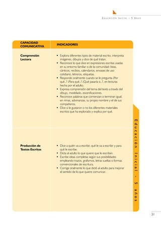 Educación Inicial - 5 Años




                             31
 