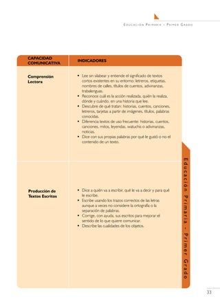 Educación Primaria - Primer Grado




                                    33
 