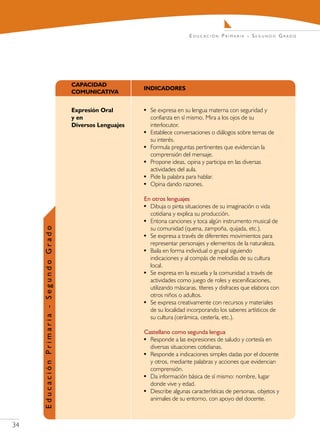 Educación Primaria - Segundo Grado




34
 