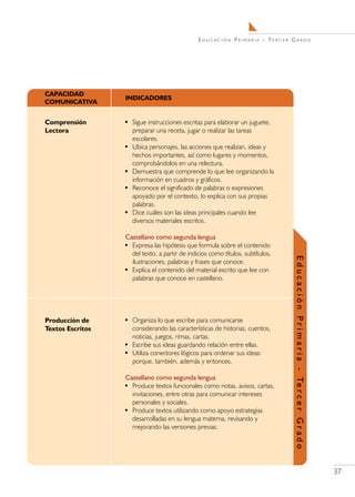 Educación Primaria - Tercer Grado




                                    37
 