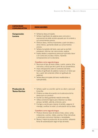 Educación Primaria - Quinto Grado




                                    41
 