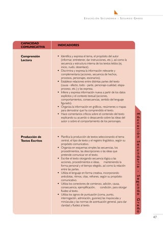 Educación Secundaria - Segundo Grado




                                       47
 