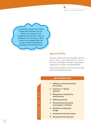 O r i e n ta c i o n e s G e n e r a l e s




     Es importante recordar que el trabajo
      docente debe planificarse, por eso
        tenemos que programar lo que
     aprenderán nuestros niños y niñas. La
     planificación de corto plazo se realiza
      a través de las unidades didácticas;
       de ellas se pueden desprender las
      actividades para la agenda del día.




                                               Agenda del Día
                                               Cada día, antes de iniciar las actividades, conversa
                                               con los niños y niñas sobre qué van a hacer y
                                               cómo se va a distribuir el tiempo. Así aprenden a
                                               organizarse y se vuelven más independientes.
                                               Presenta las actividades y conversa con ellos sobre
                                               lo que harán durante la jornada.




70
 
