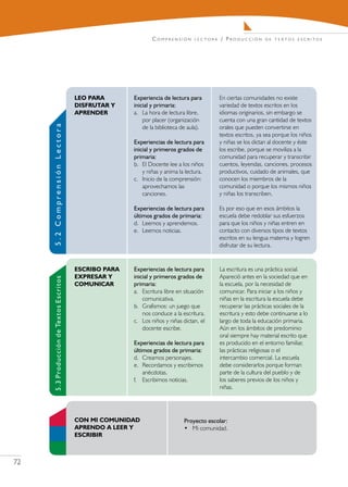 C o m pr e n s i ó n   lectora   / Producción   de textos escritos




72
 