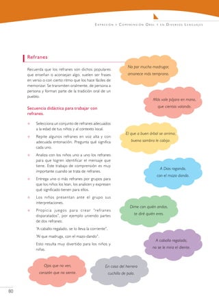 E x pr e s i ó n   y   C o m pr e n s i ó n O r a l   y en   Diversos Lenguajes




     Refranes
                                                                                       No por mucho madrugar,
     Recuerda que los refranes son dichos populares
     que enseñan o aconsejan algo, suelen ser frases                                    amanece más temprano.
     en verso o con cierto ritmo que los hace fáciles de
     memorizar. Se transmiten oralmente, de persona a
     persona y forman parte de la tradición oral de un
     pueblo.
                                                                                                           Más vale pájaro en mano,

     Secuencia didáctica para trabajar con                                                                       que cientos volando.
     refranes.

         Selecciona un conjunto de refranes adecuados
          a la edad de tus niños y al contexto local.
                                                                                      El que a buen árbol se arrima,
         Repite algunos refranes en voz alta y con
          adecuada entonación. Pregunta qué significa                                     buena sombra le cobija.
          cada uno.
         Analiza con los niños uno a uno los refranes
          para que logren identificar el mensaje que
          tiene. Este trabajo de comprensión es muy
                                                                                                                  A Dios rogando,
          importante cuando se trata de refranes.
                                                                                                                con el mazo dando.
         Entrega uno o más refranes por grupos para
          que los niños los lean, los analicen y expresen
          qué significado tienen para ellos.
         Los niños presentan ante el grupo sus
          interpretaciones.
                                                                                         Dime con quién andas,
         Pr o p i c i a j u e g o s p a r a c r e a r “r e f r a n e s
          disparatados”, por ejemplo uniendo partes                                         te diré quién eres.
          de dos refranes:
          “A caballo regalado, se lo lleva la corriente”,
          “Al que madruga, con el mazo dando”.
                                                                                                                A caballo regalado,
          Esto resulta muy divertido para los niños y
          niñas.                                                                                           no se le mira el diente.



                Ojos que no ven,                                   En casa del herrero
            corazón que no siente.                                   cuchillo de palo.



80
 